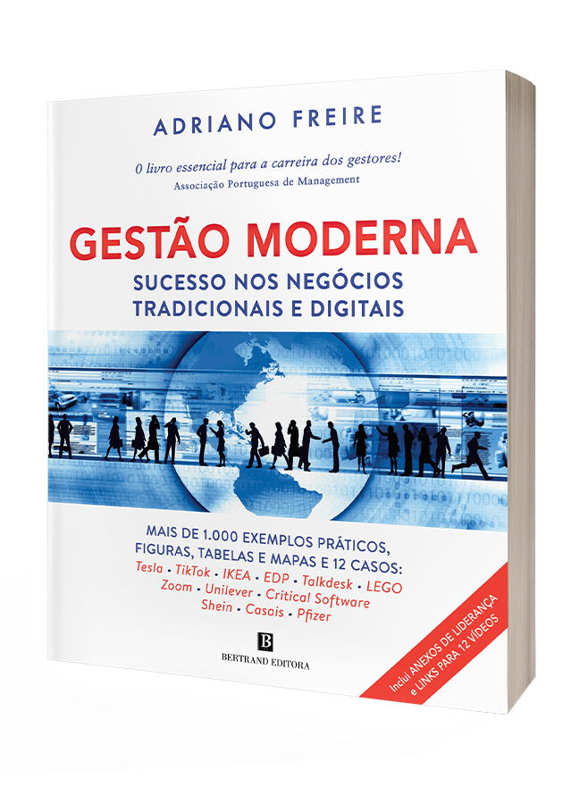Gest&atilde;o Moderna
